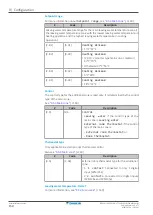 Preview for 154 page of Daikin Altherma 3 H HT EPRA14DAW1 Installer'S Reference Manual