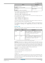 Preview for 157 page of Daikin Altherma 3 H HT EPRA14DAW1 Installer'S Reference Manual