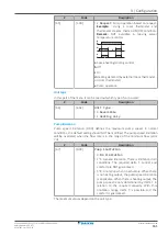 Preview for 161 page of Daikin Altherma 3 H HT EPRA14DAW1 Installer'S Reference Manual