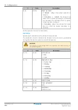 Preview for 166 page of Daikin Altherma 3 H HT EPRA14DAW1 Installer'S Reference Manual