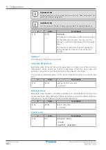 Preview for 168 page of Daikin Altherma 3 H HT EPRA14DAW1 Installer'S Reference Manual