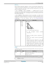 Preview for 169 page of Daikin Altherma 3 H HT EPRA14DAW1 Installer'S Reference Manual