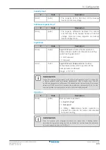 Preview for 179 page of Daikin Altherma 3 H HT EPRA14DAW1 Installer'S Reference Manual