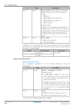 Preview for 184 page of Daikin Altherma 3 H HT EPRA14DAW1 Installer'S Reference Manual