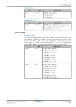 Preview for 187 page of Daikin Altherma 3 H HT EPRA14DAW1 Installer'S Reference Manual