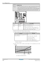 Preview for 190 page of Daikin Altherma 3 H HT EPRA14DAW1 Installer'S Reference Manual