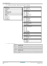 Preview for 198 page of Daikin Altherma 3 H HT EPRA14DAW1 Installer'S Reference Manual