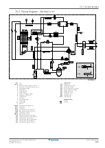 Preview for 233 page of Daikin Altherma 3 H HT EPRA14DAW1 Installer'S Reference Manual