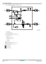 Preview for 234 page of Daikin Altherma 3 H HT EPRA14DAW1 Installer'S Reference Manual