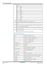 Preview for 236 page of Daikin Altherma 3 H HT EPRA14DAW1 Installer'S Reference Manual