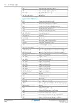 Preview for 238 page of Daikin Altherma 3 H HT EPRA14DAW1 Installer'S Reference Manual