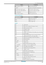 Preview for 241 page of Daikin Altherma 3 H HT EPRA14DAW1 Installer'S Reference Manual