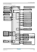 Preview for 245 page of Daikin Altherma 3 H HT EPRA14DAW1 Installer'S Reference Manual