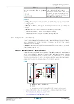 Предварительный просмотр 33 страницы Daikin Altherma 3 H HT EPRA16DAV3 Installer'S Reference Manual