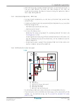 Предварительный просмотр 45 страницы Daikin Altherma 3 H HT EPRA16DAV3 Installer'S Reference Manual