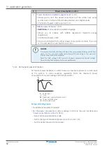 Предварительный просмотр 52 страницы Daikin Altherma 3 H HT EPRA16DAV3 Installer'S Reference Manual