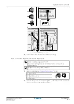 Предварительный просмотр 113 страницы Daikin Altherma 3 H HT EPRA16DAV3 Installer'S Reference Manual