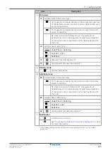 Предварительный просмотр 123 страницы Daikin Altherma 3 H HT EPRA16DAV3 Installer'S Reference Manual