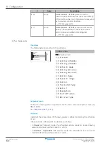 Предварительный просмотр 140 страницы Daikin Altherma 3 H HT EPRA16DAV3 Installer'S Reference Manual