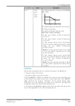 Предварительный просмотр 143 страницы Daikin Altherma 3 H HT EPRA16DAV3 Installer'S Reference Manual