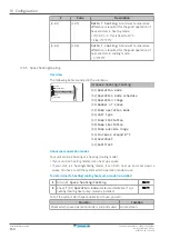 Предварительный просмотр 154 страницы Daikin Altherma 3 H HT EPRA16DAV3 Installer'S Reference Manual