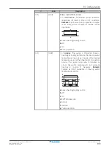 Предварительный просмотр 159 страницы Daikin Altherma 3 H HT EPRA16DAV3 Installer'S Reference Manual