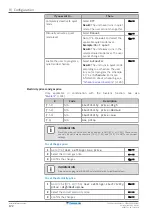 Предварительный просмотр 172 страницы Daikin Altherma 3 H HT EPRA16DAV3 Installer'S Reference Manual