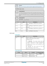 Предварительный просмотр 193 страницы Daikin Altherma 3 H HT EPRA16DAV3 Installer'S Reference Manual