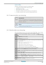 Предварительный просмотр 201 страницы Daikin Altherma 3 H HT EPRA16DAV3 Installer'S Reference Manual