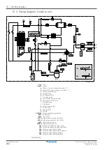 Предварительный просмотр 234 страницы Daikin Altherma 3 H HT EPRA16DAV3 Installer'S Reference Manual