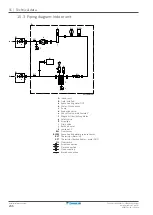 Предварительный просмотр 236 страницы Daikin Altherma 3 H HT EPRA16DAV3 Installer'S Reference Manual