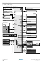 Предварительный просмотр 246 страницы Daikin Altherma 3 H HT EPRA16DAV3 Installer'S Reference Manual