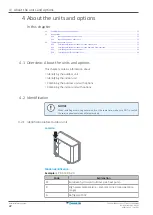 Предварительный просмотр 22 страницы Daikin Altherma 3 H HT EPRA16DAW1 Installer'S Reference Manual