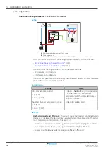 Предварительный просмотр 30 страницы Daikin Altherma 3 H HT EPRA16DAW1 Installer'S Reference Manual