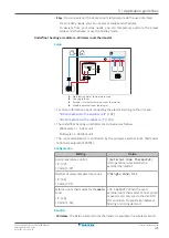 Предварительный просмотр 31 страницы Daikin Altherma 3 H HT EPRA16DAW1 Installer'S Reference Manual