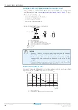 Предварительный просмотр 44 страницы Daikin Altherma 3 H HT EPRA16DAW1 Installer'S Reference Manual