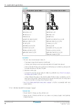 Предварительный просмотр 52 страницы Daikin Altherma 3 H HT EPRA16DAW1 Installer'S Reference Manual