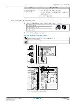 Предварительный просмотр 105 страницы Daikin Altherma 3 H HT EPRA16DAW1 Installer'S Reference Manual