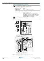 Предварительный просмотр 106 страницы Daikin Altherma 3 H HT EPRA16DAW1 Installer'S Reference Manual