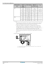 Предварительный просмотр 108 страницы Daikin Altherma 3 H HT EPRA16DAW1 Installer'S Reference Manual