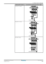 Предварительный просмотр 109 страницы Daikin Altherma 3 H HT EPRA16DAW1 Installer'S Reference Manual