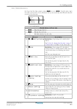 Предварительный просмотр 127 страницы Daikin Altherma 3 H HT EPRA16DAW1 Installer'S Reference Manual