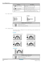 Предварительный просмотр 128 страницы Daikin Altherma 3 H HT EPRA16DAW1 Installer'S Reference Manual