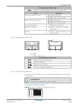 Предварительный просмотр 129 страницы Daikin Altherma 3 H HT EPRA16DAW1 Installer'S Reference Manual