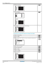 Предварительный просмотр 132 страницы Daikin Altherma 3 H HT EPRA16DAW1 Installer'S Reference Manual