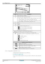 Предварительный просмотр 136 страницы Daikin Altherma 3 H HT EPRA16DAW1 Installer'S Reference Manual