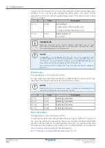 Предварительный просмотр 142 страницы Daikin Altherma 3 H HT EPRA16DAW1 Installer'S Reference Manual