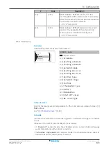 Предварительный просмотр 143 страницы Daikin Altherma 3 H HT EPRA16DAW1 Installer'S Reference Manual