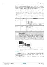 Предварительный просмотр 151 страницы Daikin Altherma 3 H HT EPRA16DAW1 Installer'S Reference Manual