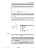 Предварительный просмотр 173 страницы Daikin Altherma 3 H HT EPRA16DAW1 Installer'S Reference Manual